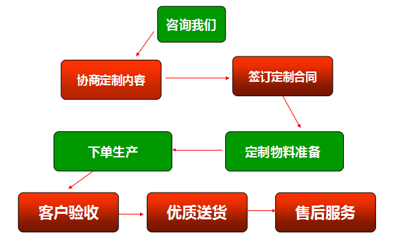 探花在线免费观看